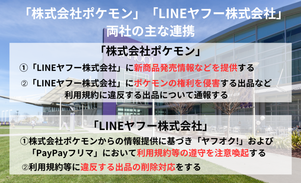 ポケモン　LINEヤフーとの連携